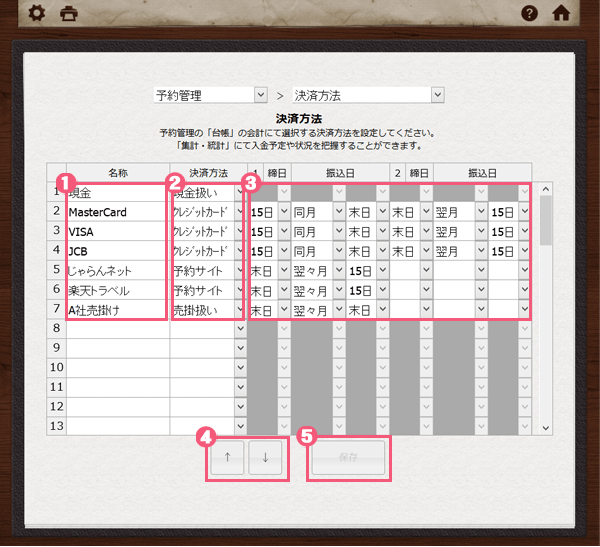 宿泊管理システムの決済方法について